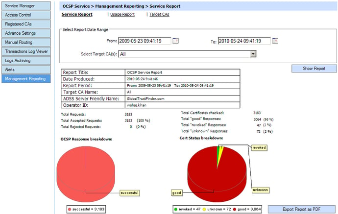 OCSP-Responder-service-report.png