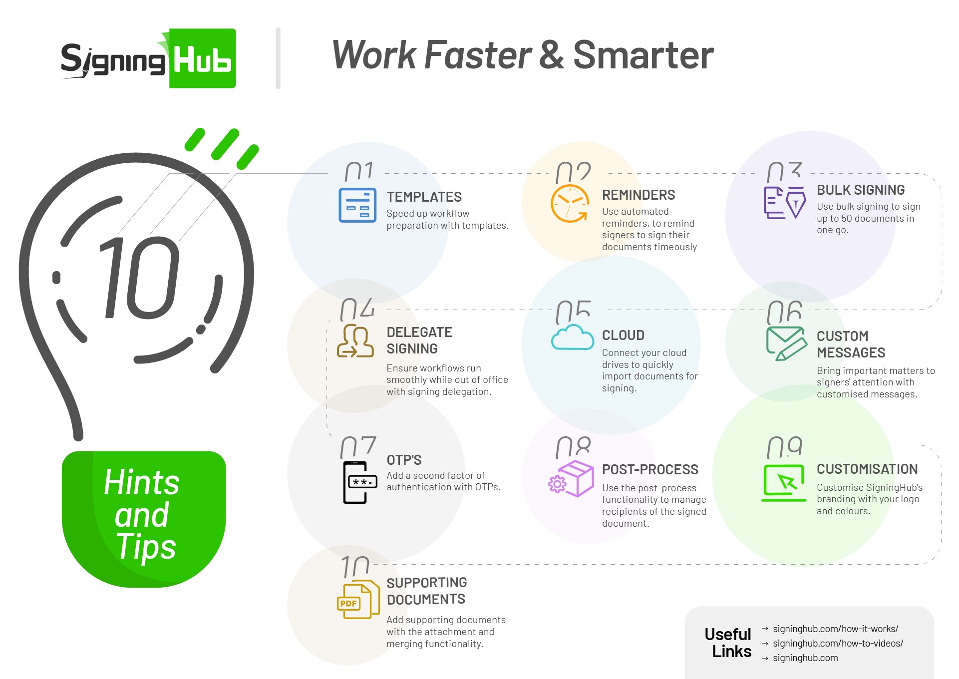 SigningHub - Power User Infographic-100